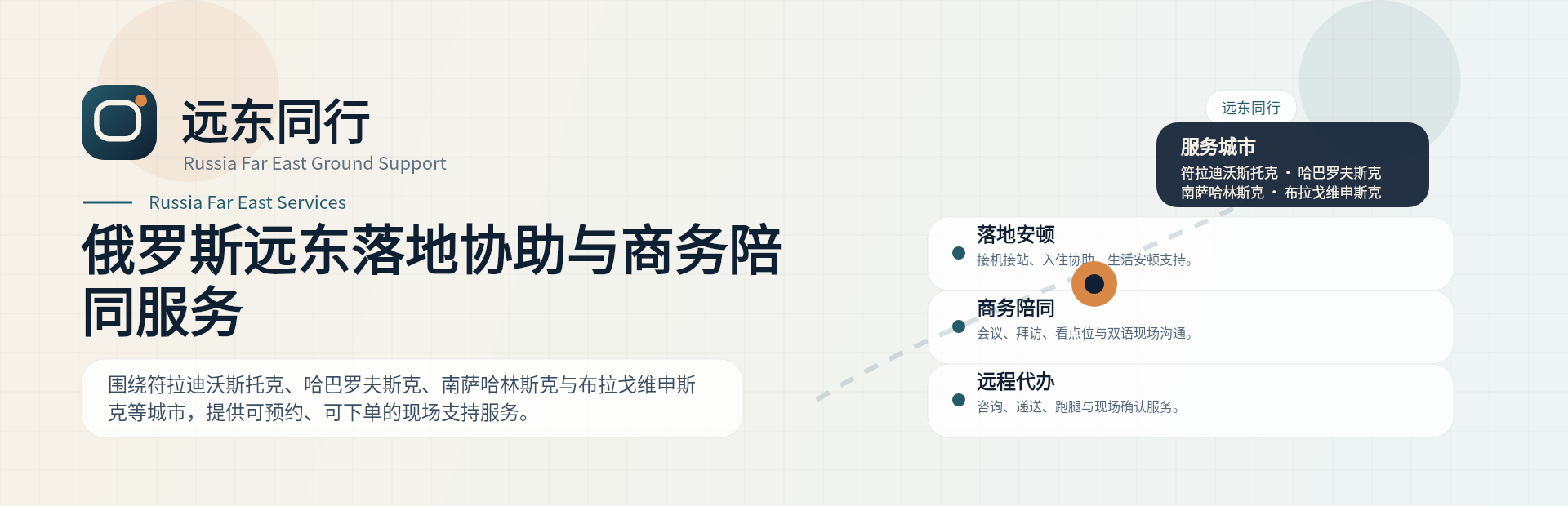 俄罗斯远东落地协助服务商城