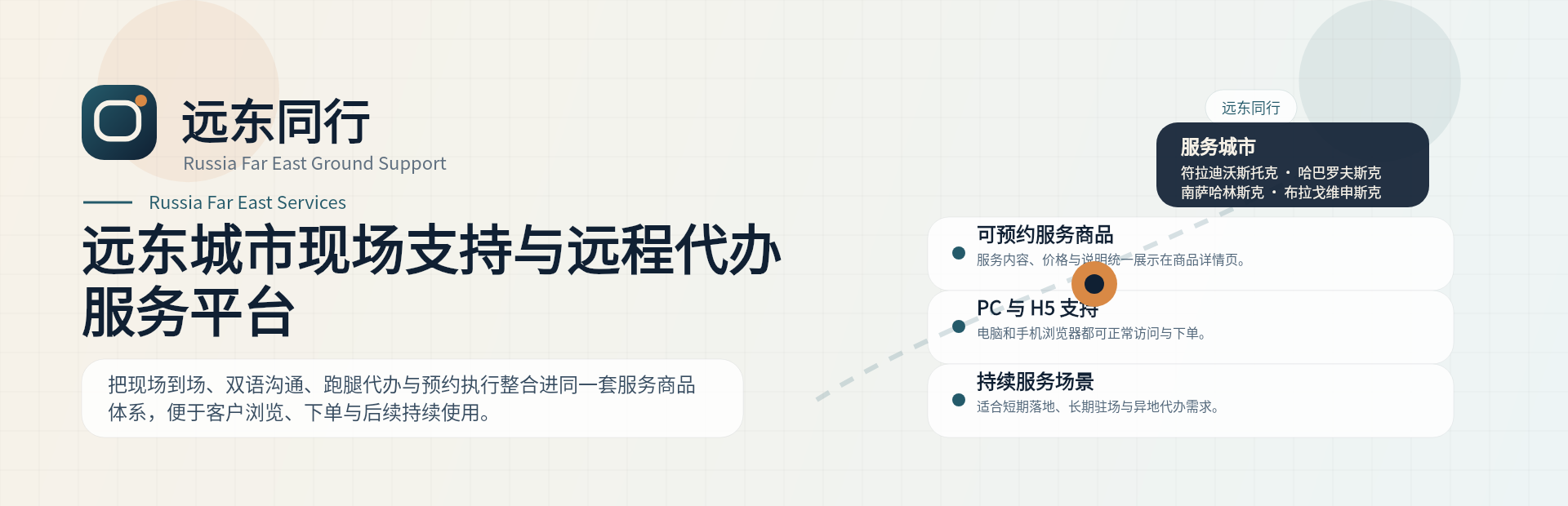 远东同行服务商品专区